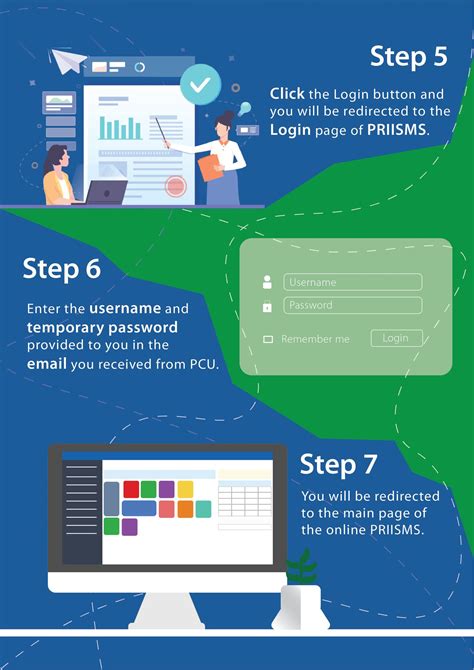 priism pcu|PCU Updates .